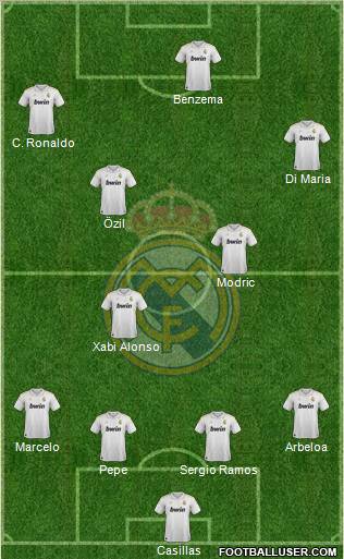 Real Madrid C.F. Formation 2012