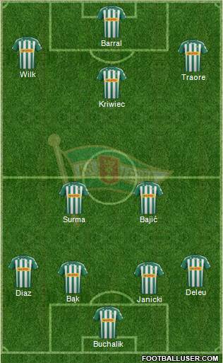 Lechia Gdansk Formation 2012