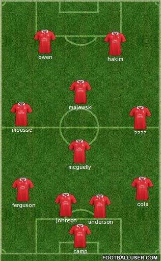 Nottingham Forest Formation 2012