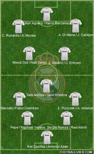 Real Madrid C.F. Formation 2012