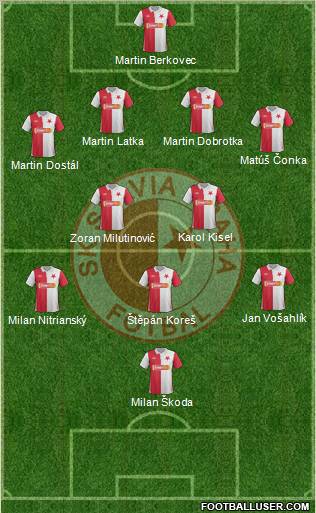 Slavia Prague Formation 2012