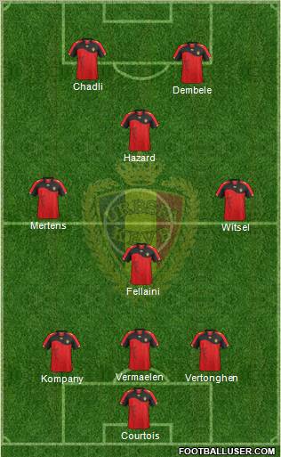 Belgium Formation 2012