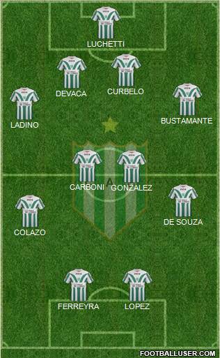 Banfield Formation 2012