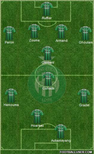 A.S. Saint-Etienne Formation 2012