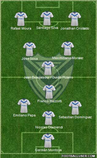 Vélez Sarsfield Formation 2012