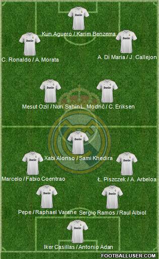 Real Madrid C.F. Formation 2012