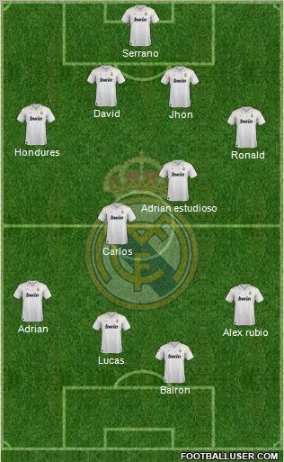 Real Madrid C.F. Formation 2012