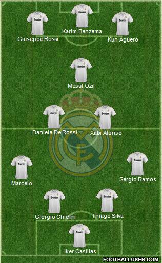 Real Madrid C.F. Formation 2012