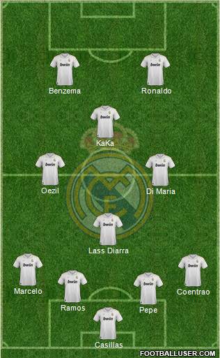 Real Madrid C.F. Formation 2012