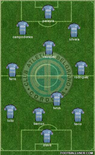 Belgrano de Córdoba Formation 2012