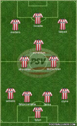 PSV Formation 2012