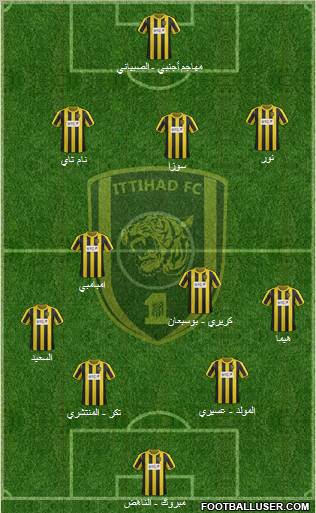 Al-Ittihad (KSA) Formation 2012