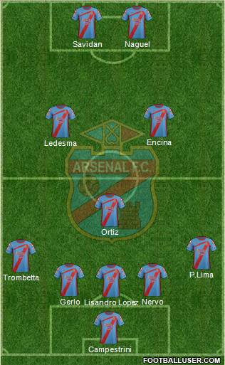 Arsenal de Sarandí Formation 2012