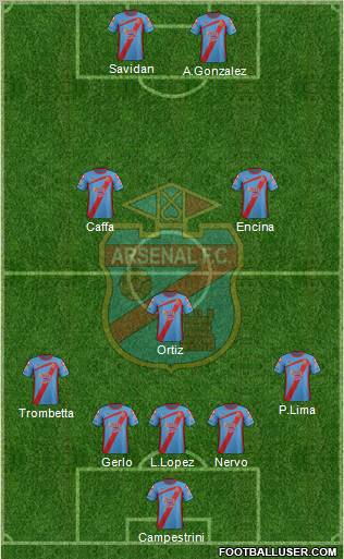 Arsenal de Sarandí Formation 2012