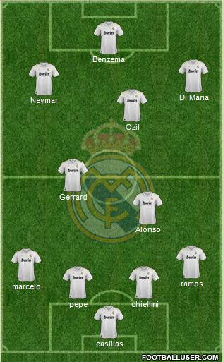 Real Madrid C.F. Formation 2012