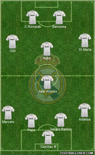 Real Madrid C.F. Formation 2012