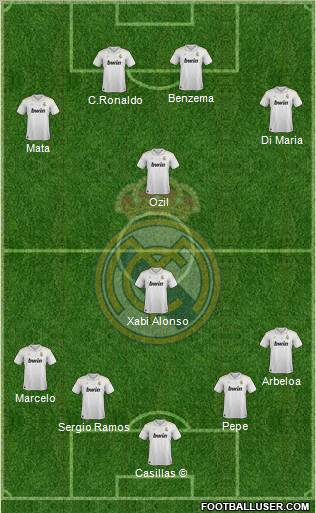 Real Madrid C.F. Formation 2012