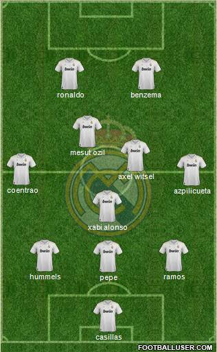 Real Madrid C.F. Formation 2012