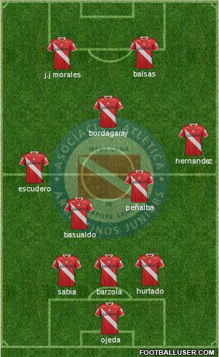 Argentinos Juniors Formation 2012