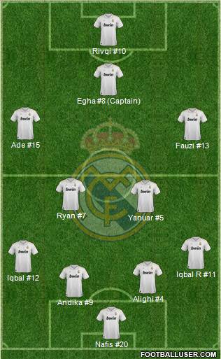 Real Madrid C.F. Formation 2012