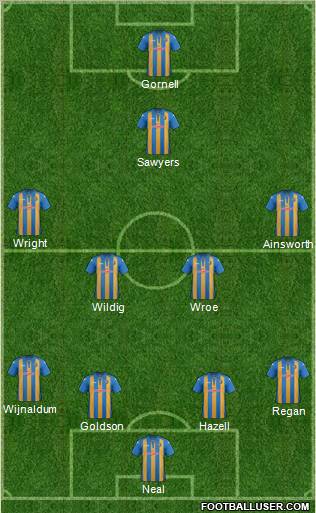 Shrewsbury Town Formation 2012