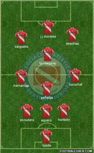 Argentinos Juniors Formation 2012