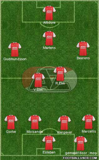 AZ Alkmaar Formation 2012