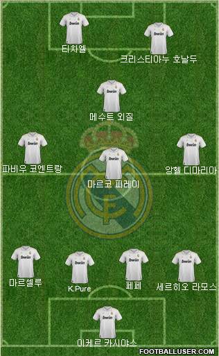 Real Madrid C.F. Formation 2012