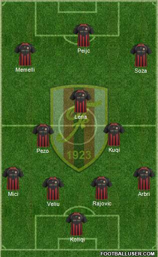 KS Flamurtari Vlorë Formation 2012