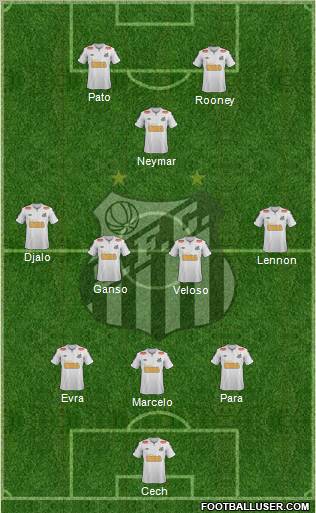 Santos FC Formation 2012