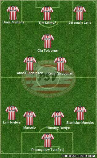 PSV Formation 2012