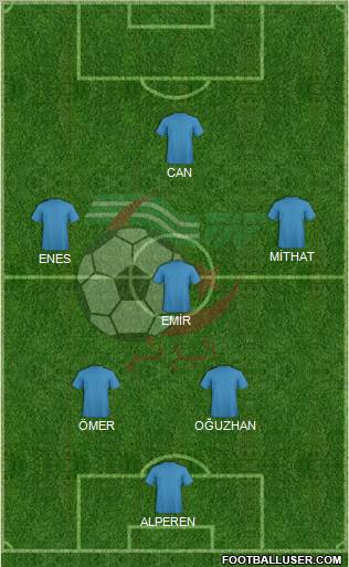 Algeria Formation 2012