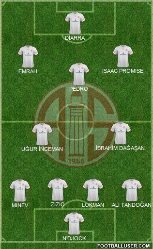 Antalyaspor A.S. Formation 2012