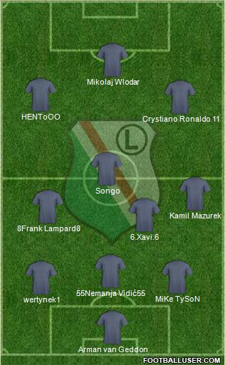 Legia Warszawa Formation 2012