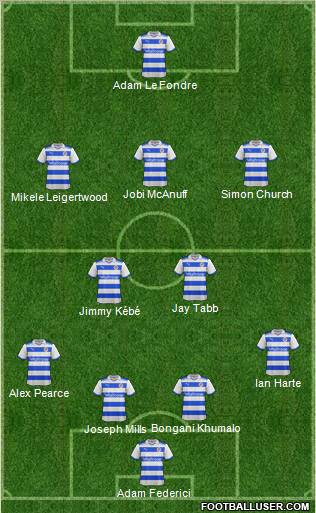 Reading Formation 2012