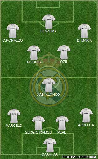 Real Madrid C.F. Formation 2012