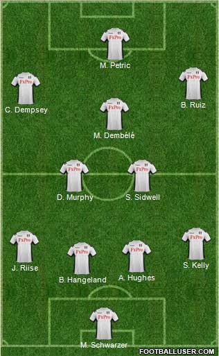 Fulham Formation 2012