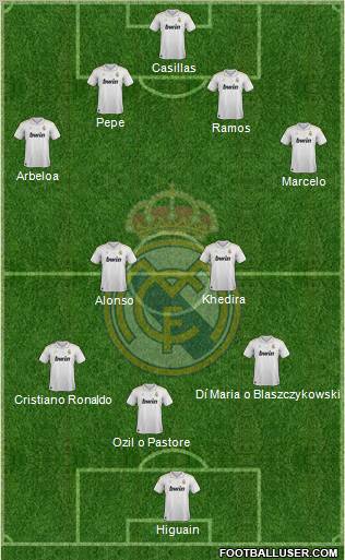 Real Madrid C.F. Formation 2012