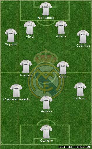 Real Madrid C.F. Formation 2012