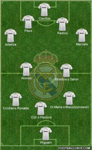 Real Madrid C.F. Formation 2012