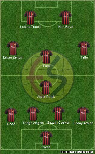 Eskisehirspor Formation 2012