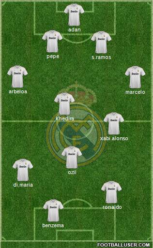 Real Madrid C.F. Formation 2012