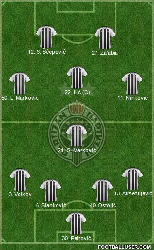 FK Partizan Beograd Formation 2012