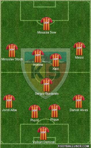 Kayserispor Formation 2012