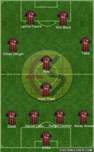 Eskisehirspor Formation 2012