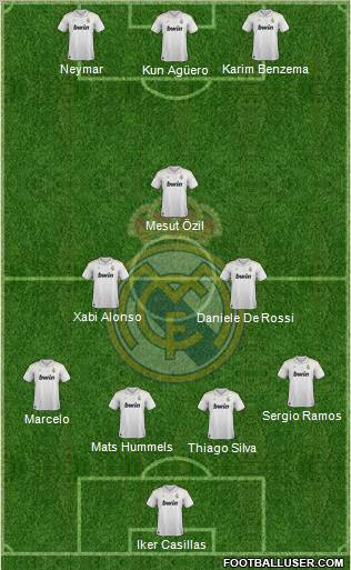 Real Madrid C.F. Formation 2012