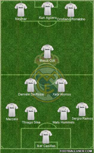 Real Madrid C.F. Formation 2012