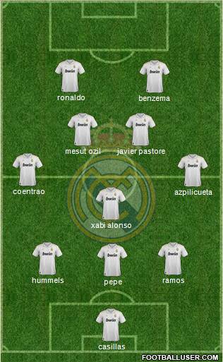 Real Madrid C.F. Formation 2012