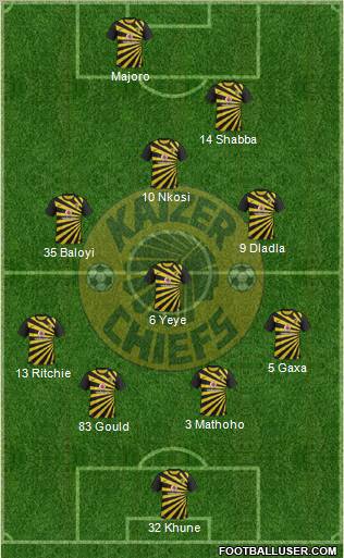 Kaizer Chiefs Formation 2012