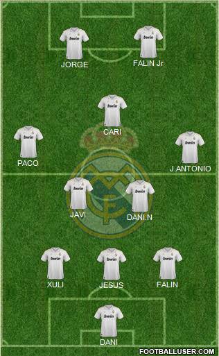 Real Madrid C.F. Formation 2012